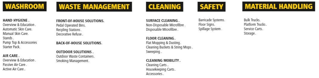 Rubbermaid produkty pre hygienu, čistotu, skladovanie a  manipuláciu s materiálom